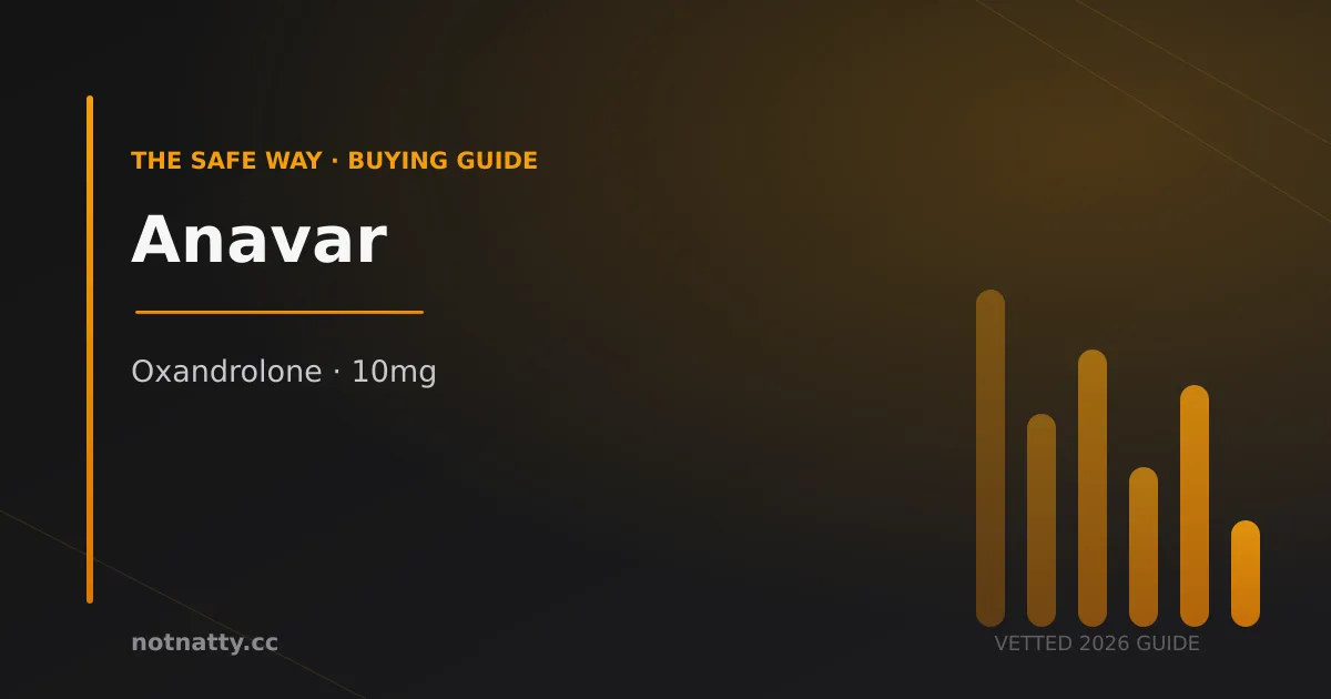 Anavar buying guide header — NotNatty