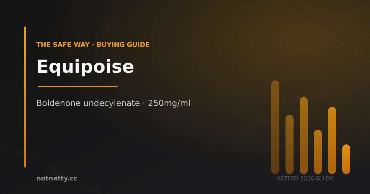Equipoise buying guide header — NotNatty