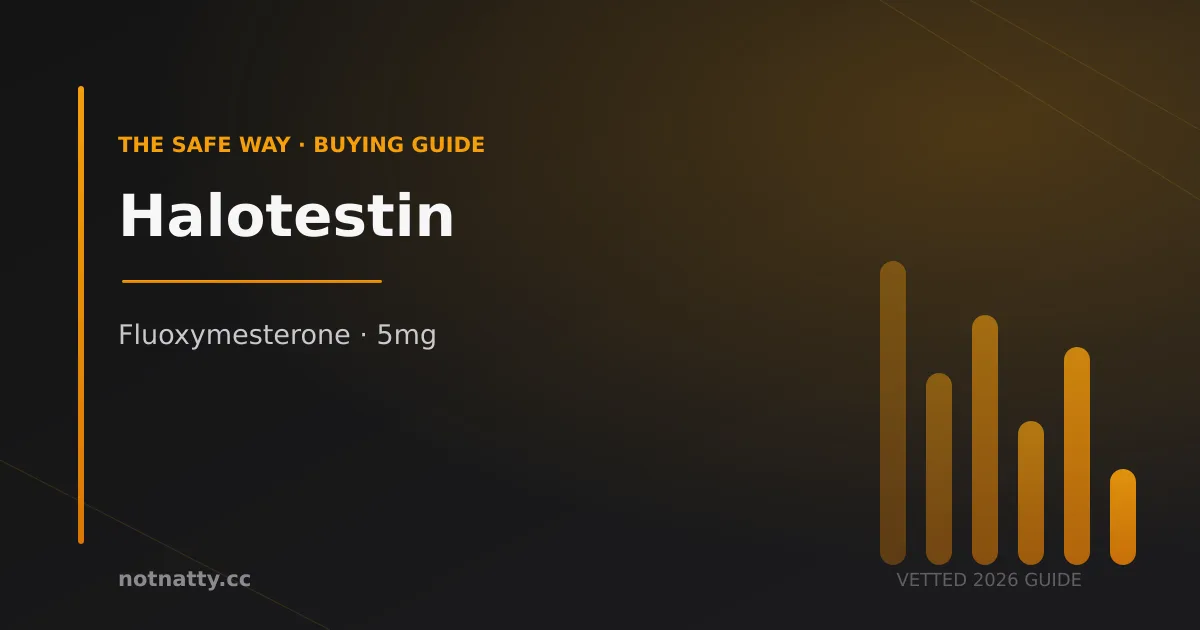 Halotestin buying guide header — NotNatty